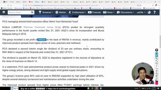 Daily KLSE BURSA Update - 24-2-2022 💥 RUSSIA INVADED UKRAINE !💥GLOBAL STOCK MARKET DROP 💥 смотреть онлайн