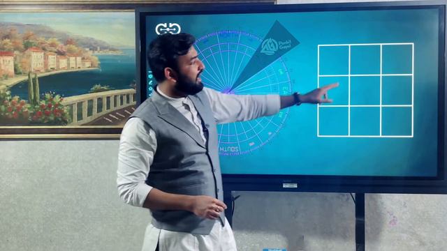 NorthEast दिशा का पूरा वास्तु । #vastu #astrology смотреть онлайн