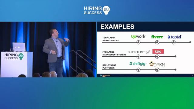 Talent Acquisition Landscape: Attract смотреть онлайн