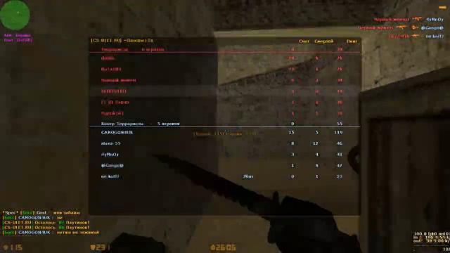 cs 1.6 CSDM сервер смотреть онлайн