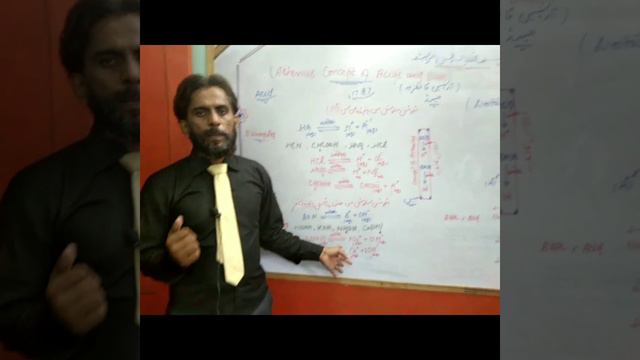Chemistry 10 th.unit 10/ Arhenious theory about Acid and Base смотреть онлайн