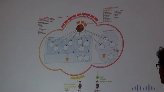 status MANTL January 2016 - Pini Reznik смотреть онлайн