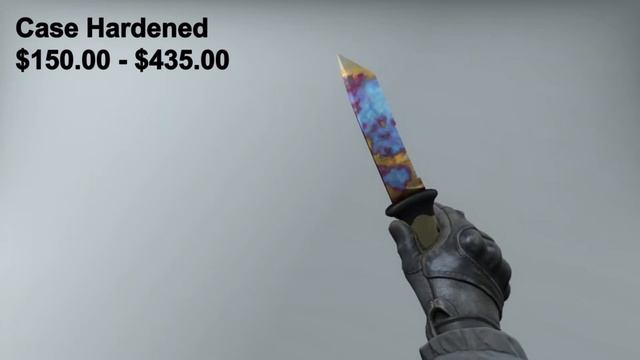 CS:GO All Ursus Knife Skins showcase + Prices (2020) смотреть онлайн
