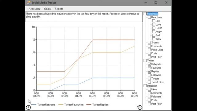 Social Media Tracker - ZamWatWin Third Year CS Project смотреть онлайн