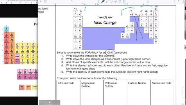 2 8H bonding lecture смотреть онлайн