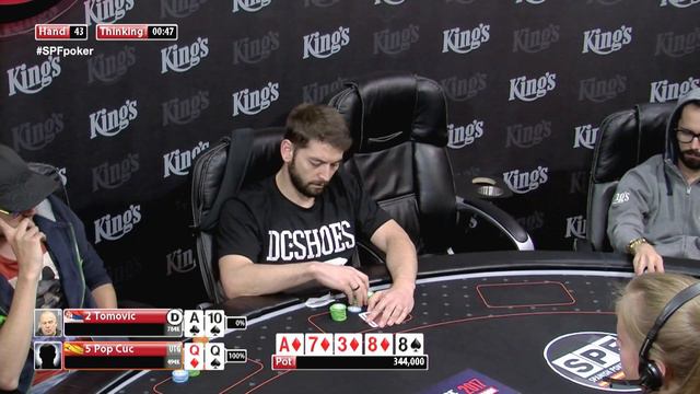 Very Best of SPF / Highroller 1/2 смотреть онлайн
