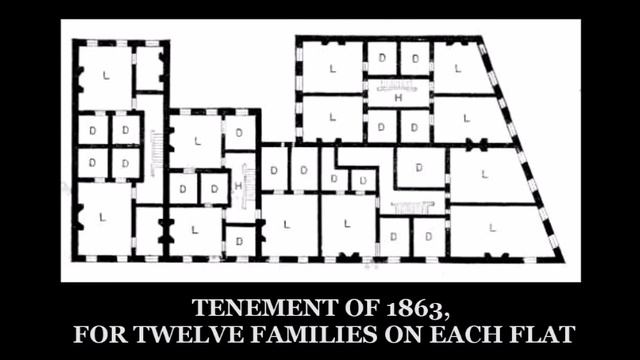 How the Other Half Lives, Chapter 1: Genesis of the Tenement смотреть онлайн