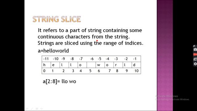 Class 12 CS Chapter-2 Python Revision Tour-2 (Strings in Python) смотреть онлайн