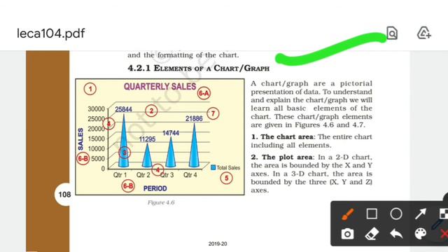 Charts in Ms-Excel Class-7 (Unit 2) смотреть онлайн