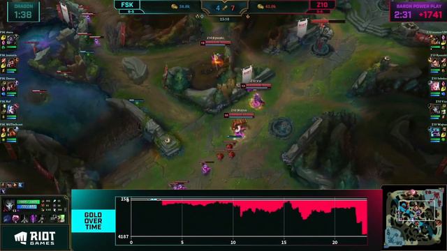 ULTRALIGA - Zero Tenacity vs Forsaken (Twitch VOD) смотреть онлайн