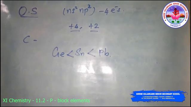 SVSSS (11 CBSE) XI - Chemistry - 11.2 - P -block elements смотреть онлайн
