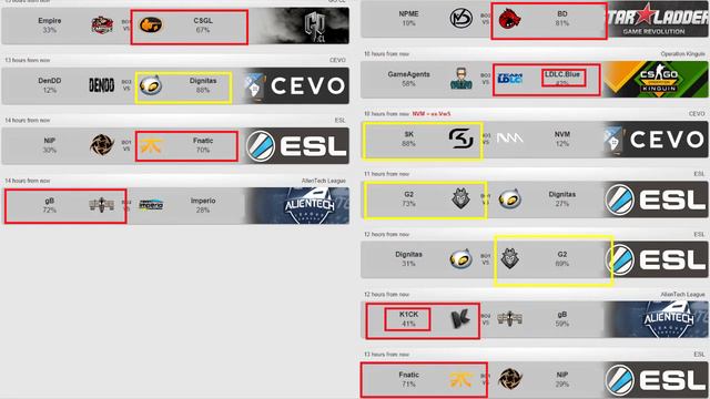 CS GO Lounge прогнозы на 16.03.2016 ( 16 марта ) смотреть онлайн