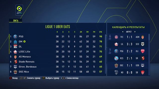 ПЕРЕСТРОЙКА МАРСЕЛЯ│КАРЬЕРА ТРЕНЕРА FIFA 21 смотреть онлайн