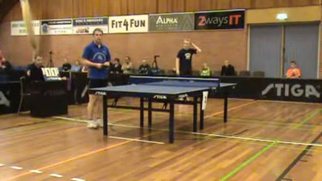 110515 UDM2011, Ricki Krog - Claus Skov Nielsen смотреть онлайн