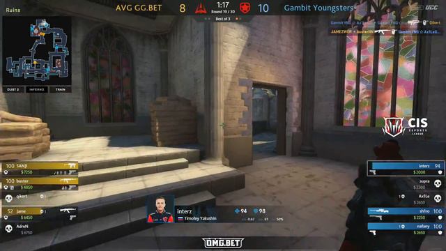 (RU) CIS Esports Pro Championship | Avangar GG.BET vs Gambit Youngsters | map 2 | by @Toll_tv & @Ol смотреть онлайн