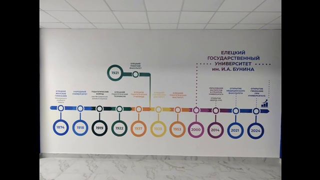 Процесс работы