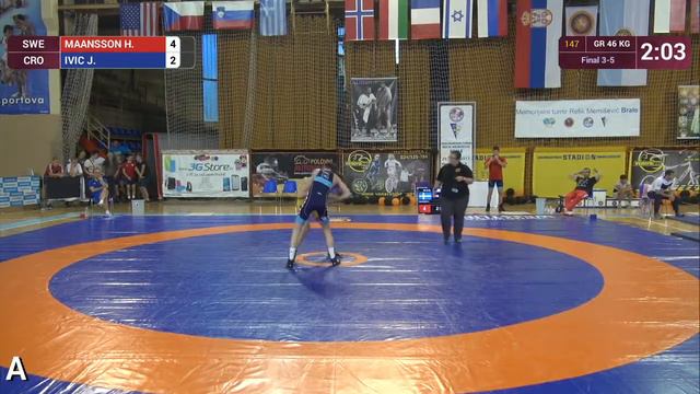 Hans MAANSSON (SWE) - Juraj IVIC (CRO).mp4 смотреть онлайн
