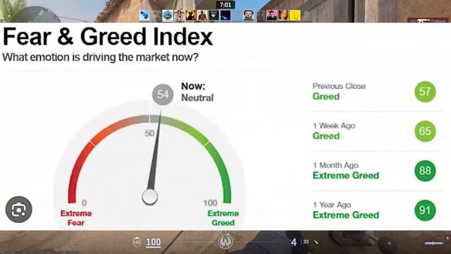 What To Buy Right Now | Should You Invest Now | CS2 Investing смотреть онлайн