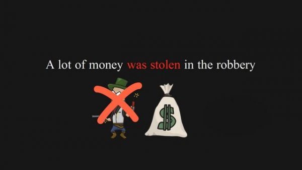 Пассивный залог в английском языке [Passive Voice]