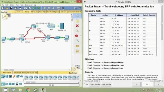 2.4.1.4 Packet Tracer - Troubleshooting PPP with Authentication смотреть онлайн