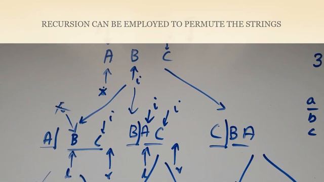 permutation of a string | with code | simple recursive solution смотреть онлайн