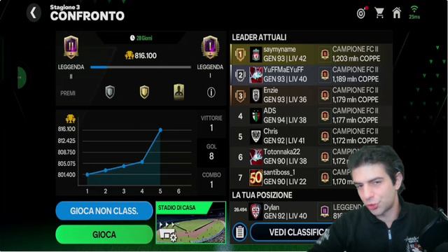 FC MOBILE 24 - NUOVO EVENTO RIVALS + DIVISION RIVALS !!!! #eafc24mobile #fcmobile24 смотреть онлайн