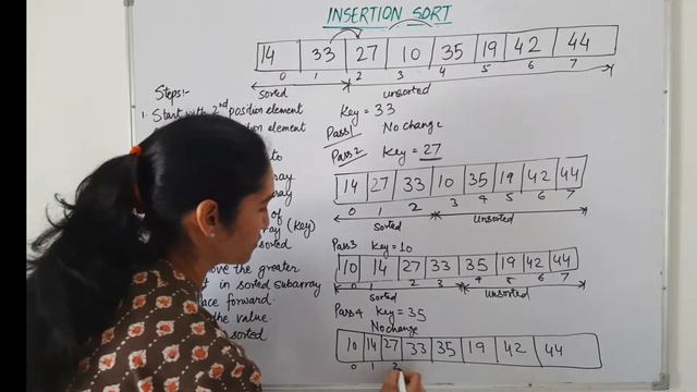 Insertion Sort | Sorting Algorithms | Data Structure#76 смотреть онлайн