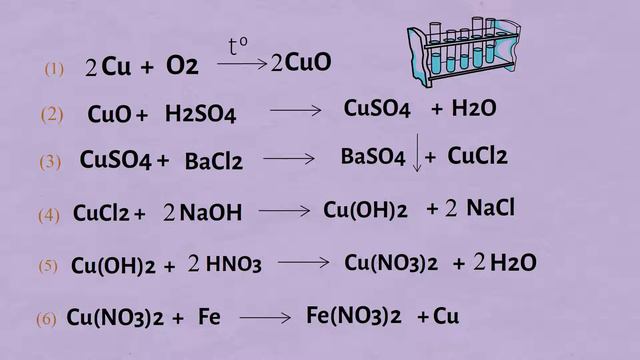 #chuoi_phan_ung_hoa_hoc Thực hiện chuỗi phản ứng hóa học P1 смотреть онлайн