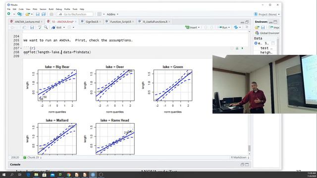 Working through an ANOVA Problem смотреть онлайн