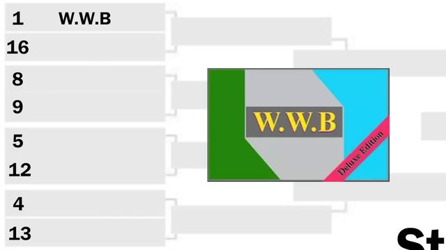The Worst Board Game of All Time Bracket Selection Show смотреть онлайн
