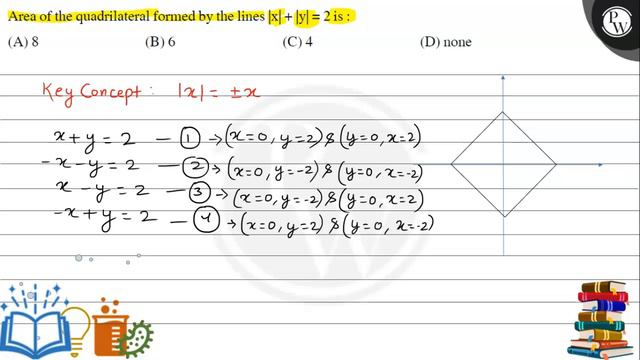Area of the quadrilateral formed by the lines |x|+|y|=2 is :
(A) 8
(B) 6
(C) 4
(D) none
W смотреть онлайн