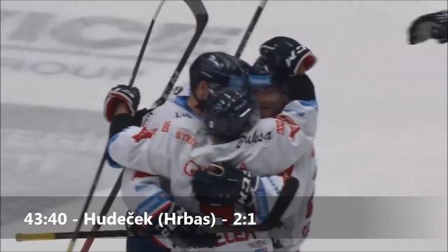 VÍTKOVICE TV 535: Sestřih zápasu Vítkovice Mladá Boleslav смотреть онлайн