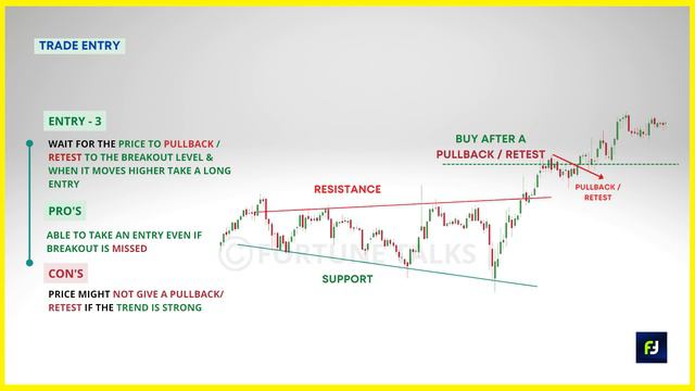 Become KING of 'Chart Patterns' 🔥| Ultimate Chart Patterns course | Neutral Chart Patterns | Part 3 смотреть онлайн