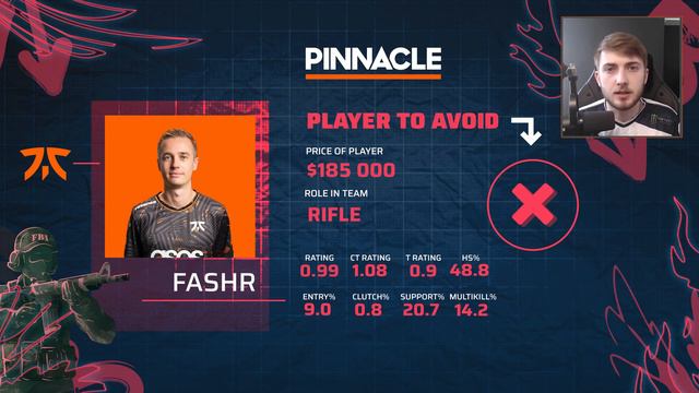 Pinnacle Pointers | Buy & Avoid for IEM Dallas 2023 - HLTV Fantasy League смотреть онлайн