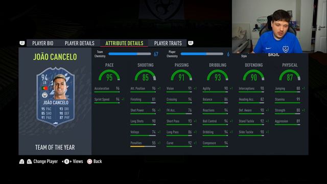 RANKING EVERY TOTY ON FIFA 22! | Team Of The Year Tier List... смотреть онлайн