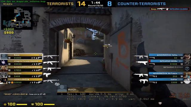 Thorin's Thoughts - KőszegScreaM Rejoins Titan (CS:GO) смотреть онлайн