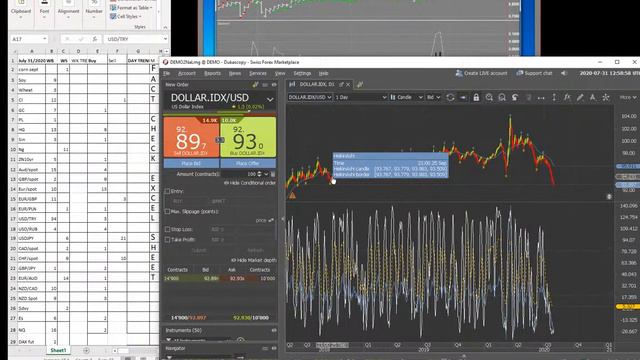 Trading with Doc 31/07 - The Backtest Charts смотреть онлайн