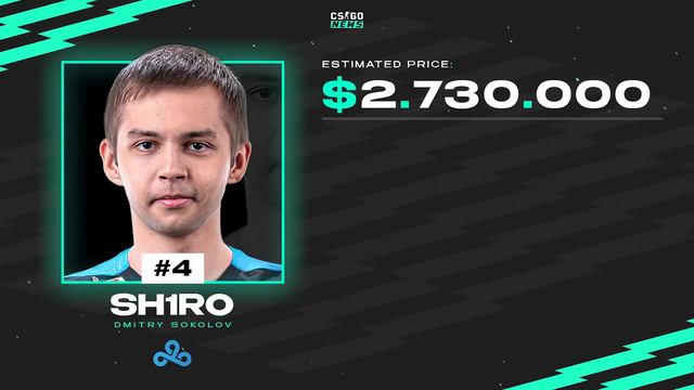 TOP-10 MOST EXPENSIVE PLAYERS in CS GO according to WEPLAY. HOW MUCH DO PRO-PLAYERS COST? смотреть онлайн