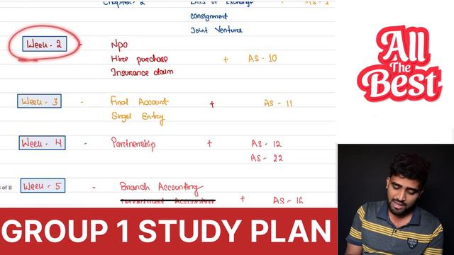 CMA INTER GROUP - 1 REVISION STRATEGY || 2 MONTH REVISION PLAN - JUNE 2024 CMA INTER Group - 1 смотреть онлайн