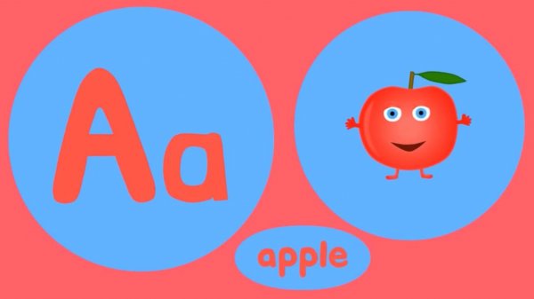 Phonics Song | Звуки букв английского