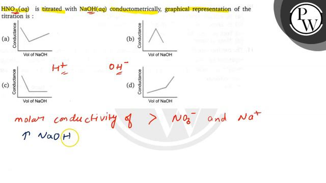 HNO_3(a q) is titrated with NaOH(a q) conductometrically, graphical representation of the titrati.. смотреть онлайн