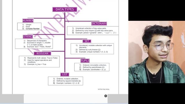 Python Revision Tour Class 12 and Class 11 Computer Science | Nitin Paliwal смотреть онлайн