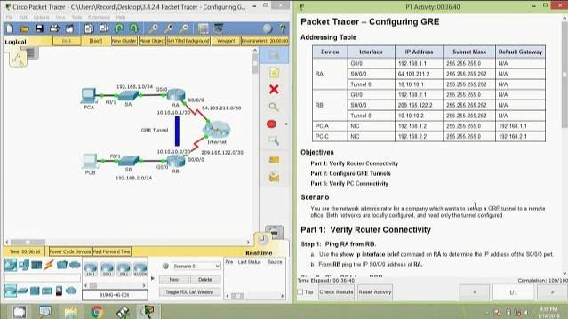 3.4.2.4 Packet Tracer - Configuring GRE смотреть онлайн