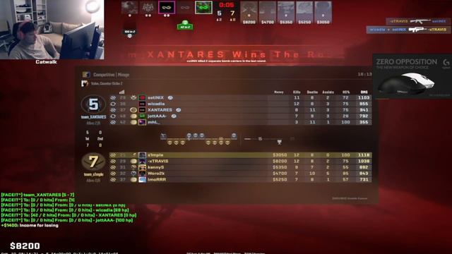 СИМПЛ В ШОКЕ С ТИММЕЙТОВ НА FPL!! S1MPLE ТАЩИТ ФПЛ В КС 2