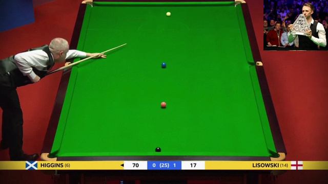 John Higgins vs Jack Lisowski (QF) World Snooker Championship 2022 Session 1 (part 1) смотреть онлайн