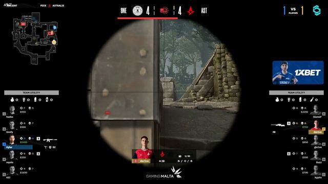 Device Best Highlights For 2023!