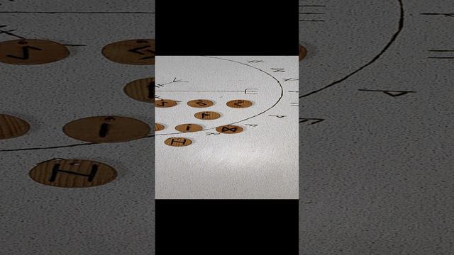 что будет с ней после расставания смотреть онлайн