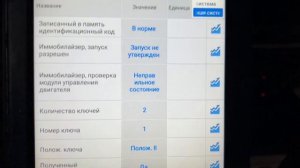 Всегда держи заряженным аккум своей Volvo XC90, иначе…