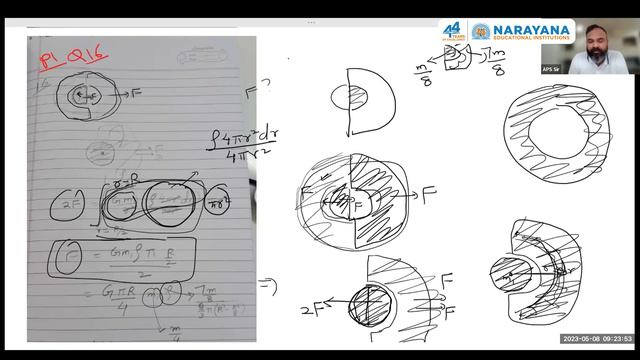 JEE Advanced Physics Class (for Toppers Only) смотреть онлайн