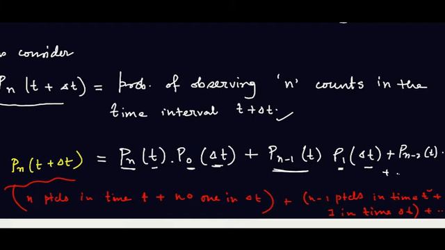 POISSON PROCESS смотреть онлайн